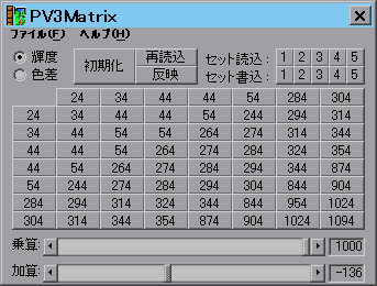 PV3Matrix.png